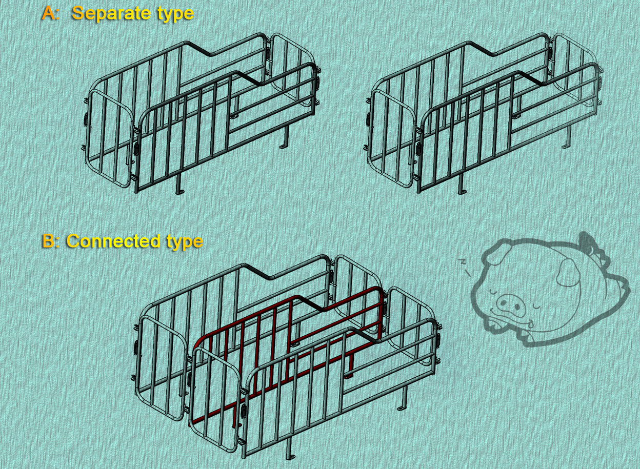 Gestation Crate,Gestation Pen