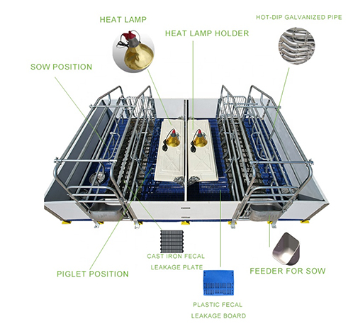 sow farrowing crate manufacturers